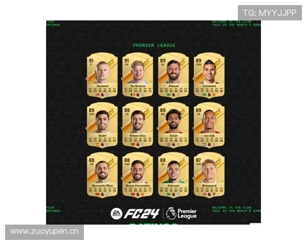 厄德高与德布劳内:进攻型中场的战术角色对比 厄德高与德布劳内:进攻型中场的战术角色对比