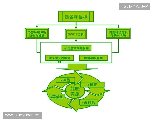 维蒂尼亚与德容：控球核心与推进核心对比分析