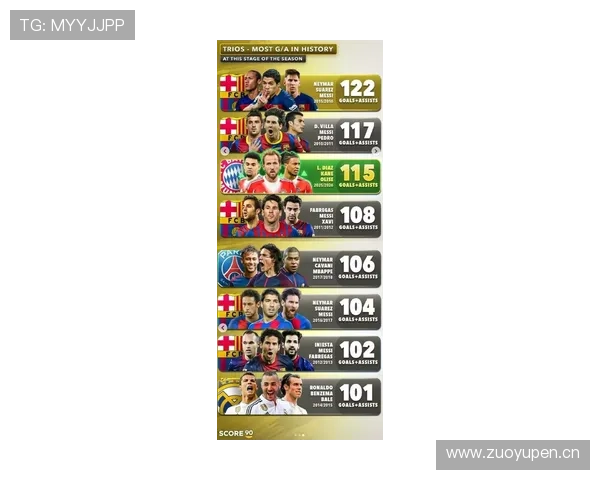 本泽马 vs 大罗：中锋历史地位差距在哪