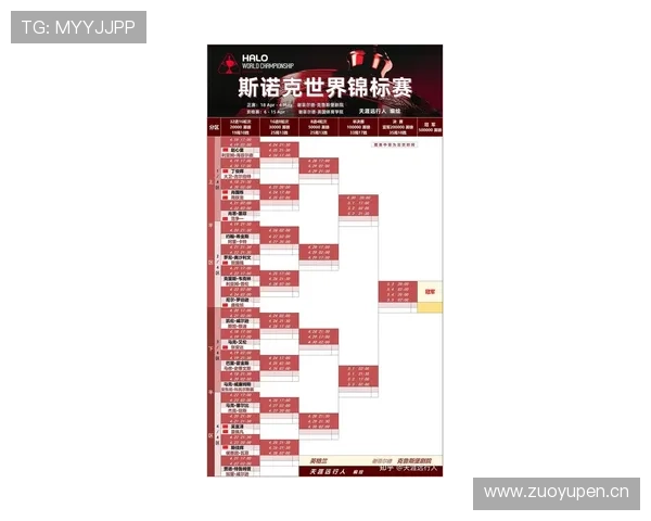 2026世界杯晋级资格怎么判断