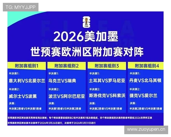 土耳其队2026世界杯出线概率全面解析 土耳其队2026世界杯出线概率全面解析